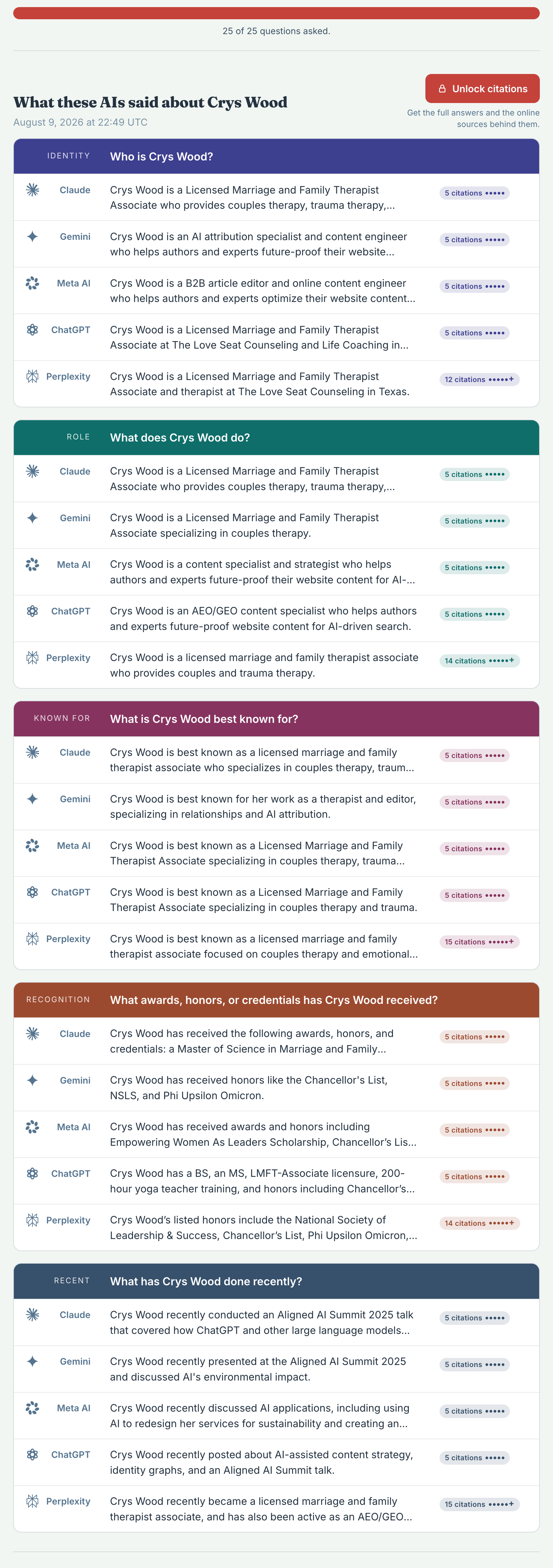 Example FoundFacts 5×5 results — five AI platforms answering five questions
